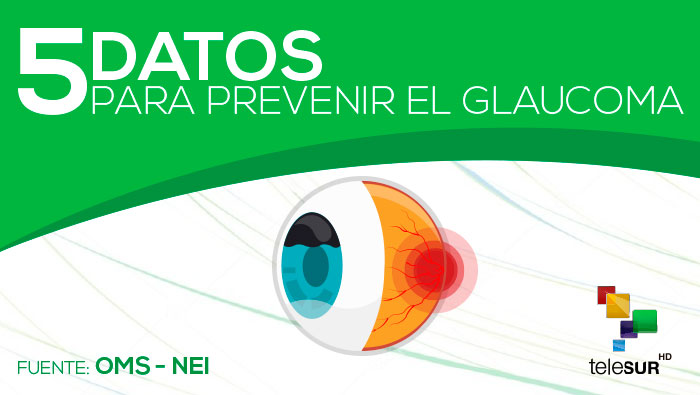 Cinco datos para prevenir el glaucoma