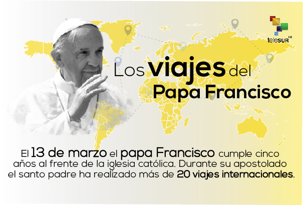 Los viajes del papa Francisco