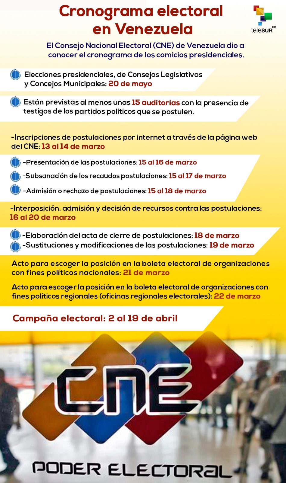Conozca el cronograma para las elecciones en Venezuela