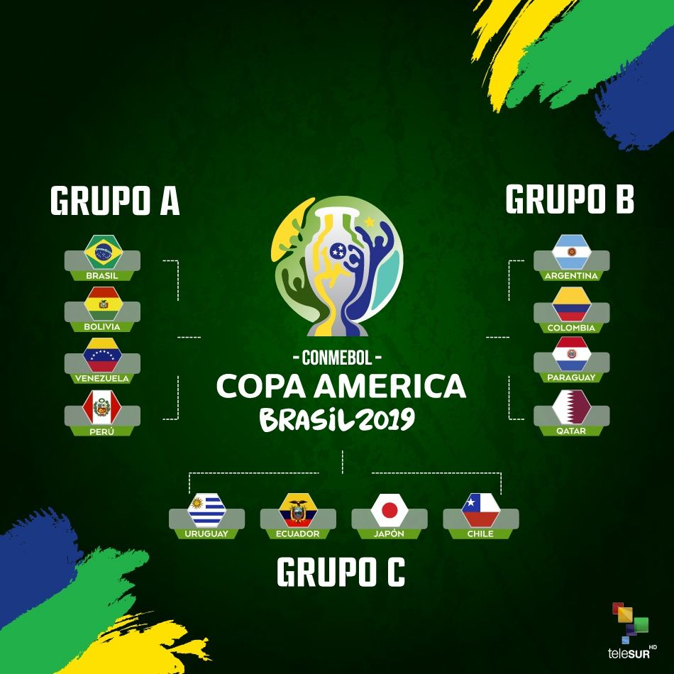 Así quedaron conformados los grupos para la Copa América Brasil 2019