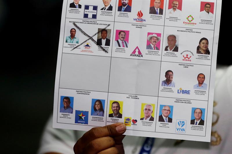Fraude electoral y bullying racista en Guatemala