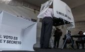 La elección de Coahuila: lo que no debe ocurrir en la elección del 2021 en México
