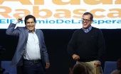 Andrés Arauz y Carlos Rabascall acumulan más del 30 por ciento de los votos válidos, a más de 10 puntos porcentuales de sus más cercanos contendientes.