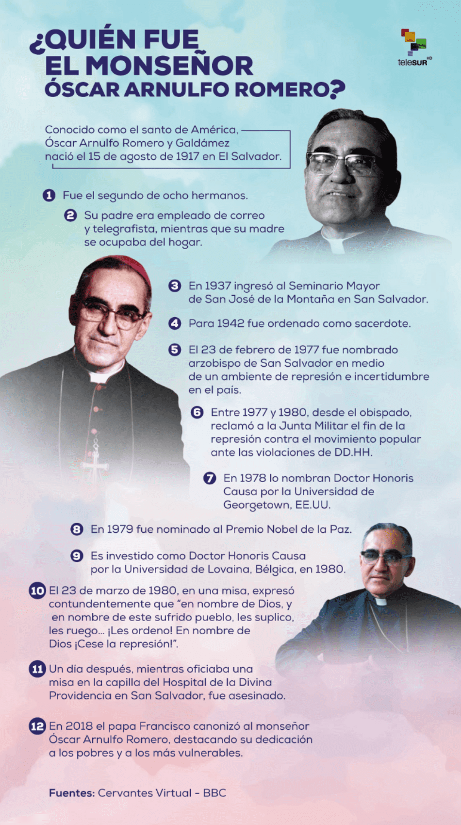 Monseñor Óscar Arnulfo Romero, el santo de América