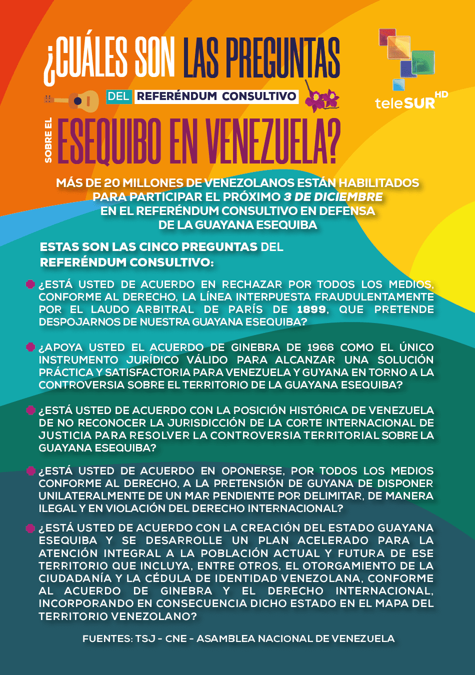 Referéndum consultivo sobre el Esequibo en Venezuela